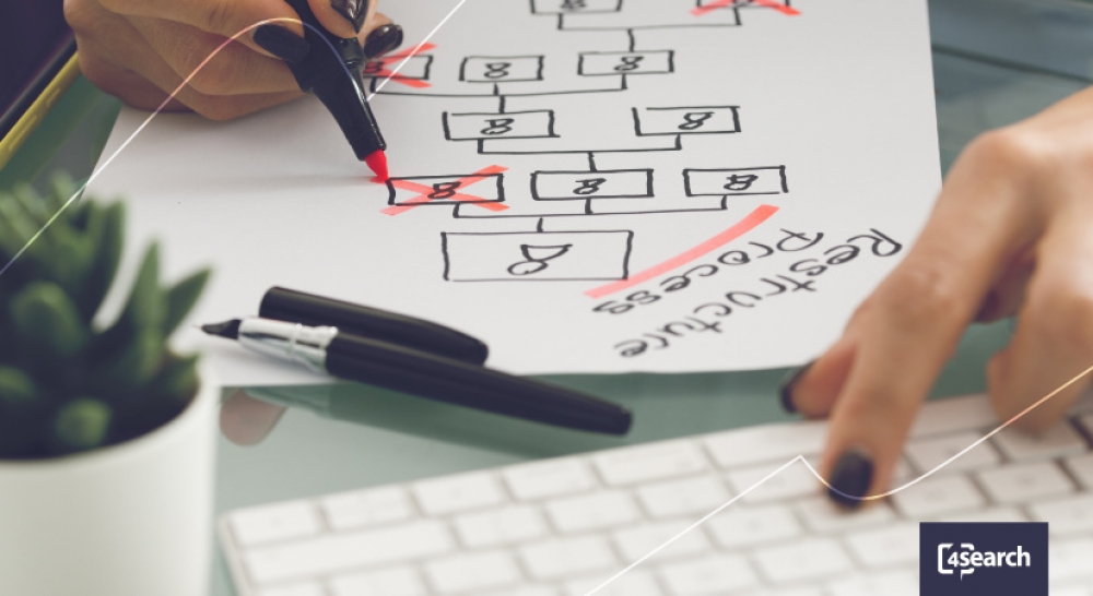 Como tornar sua empresa mais enxuta com o downsizing? Como tornar sua empresa mais enxuta com o downsizing?